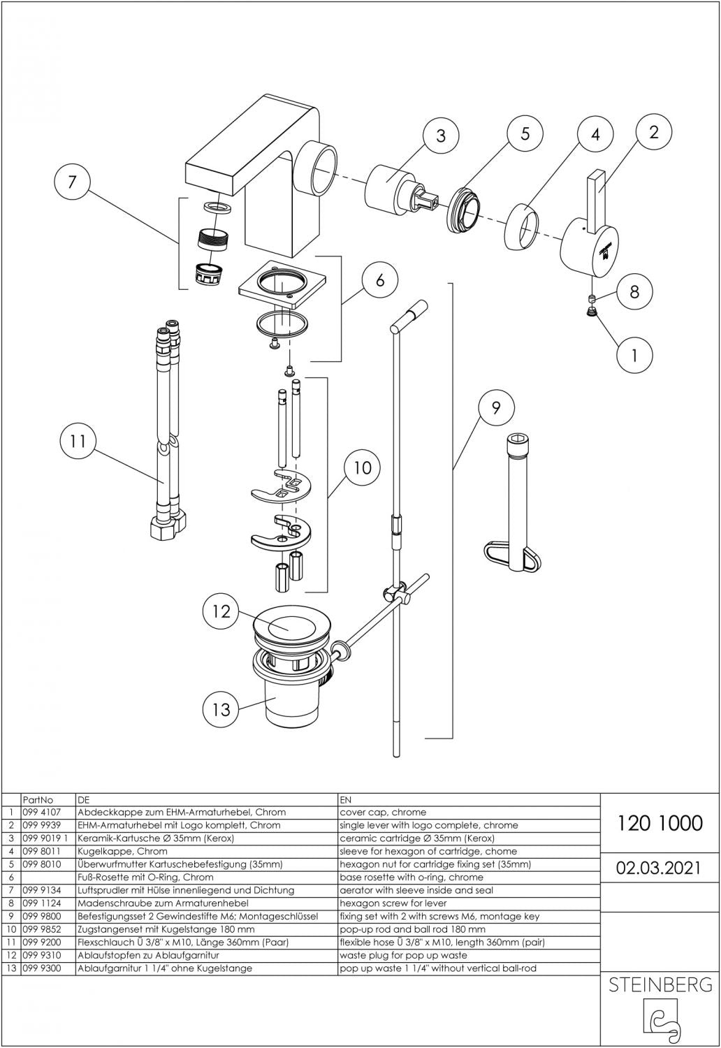 Steinberg washbasin and lever mixer series 120