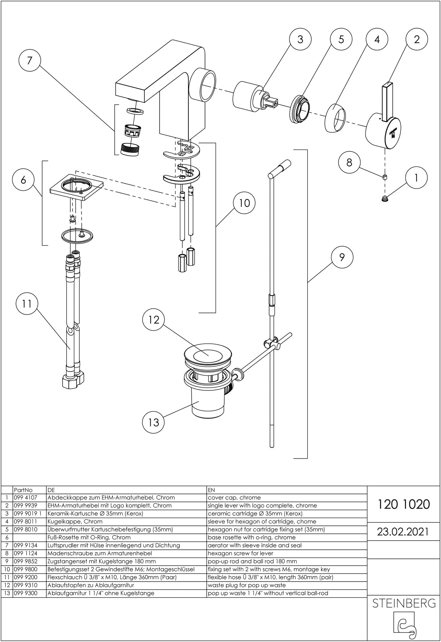 Steinberg Mitigeur de lavabo Série 120