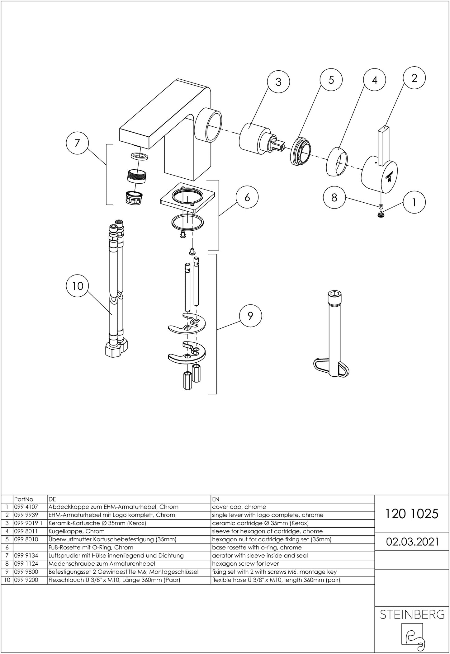 Steinberg Wastafelkraan Serie 120