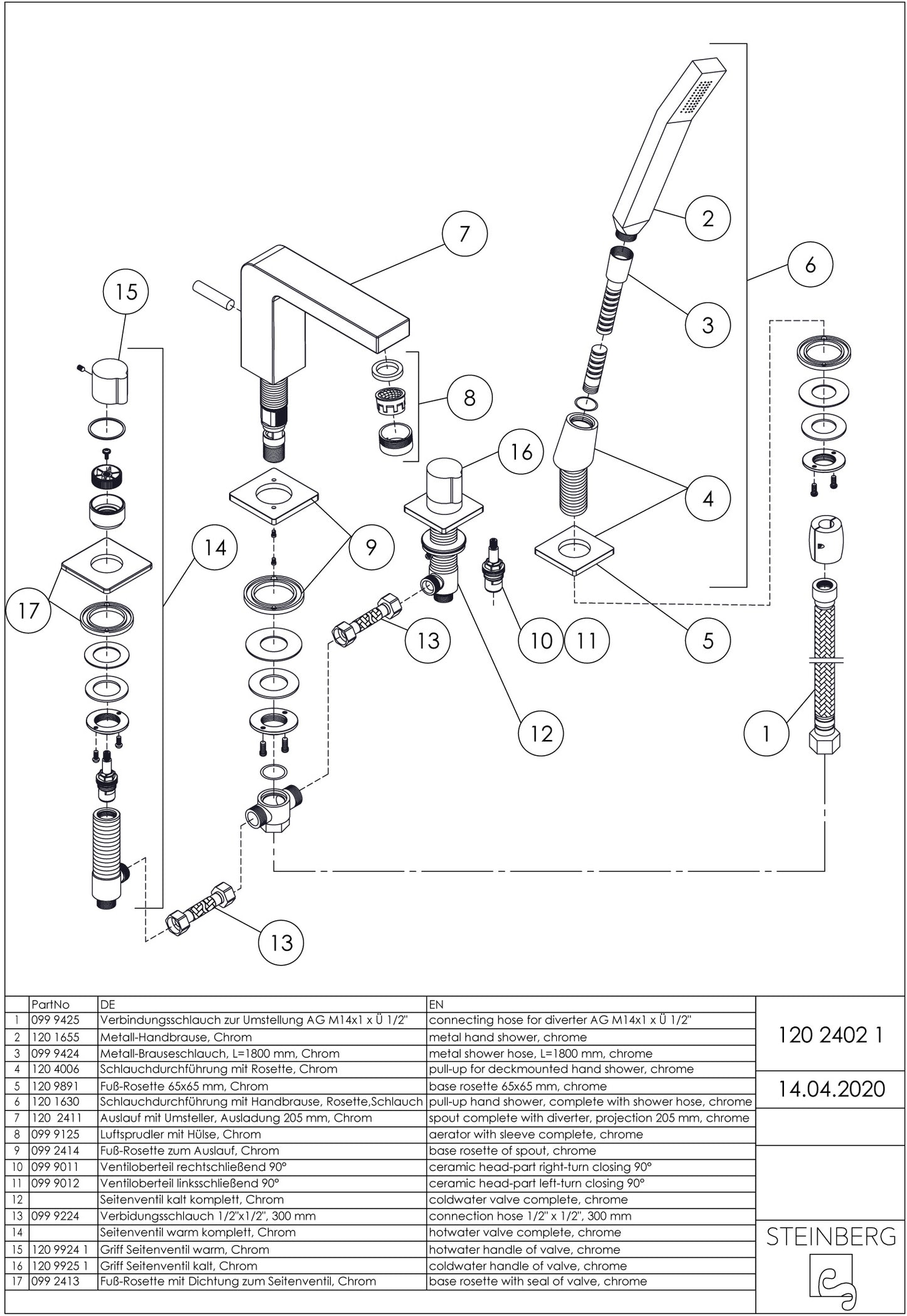 Steinberg 4-hole tub edge fittings series 120